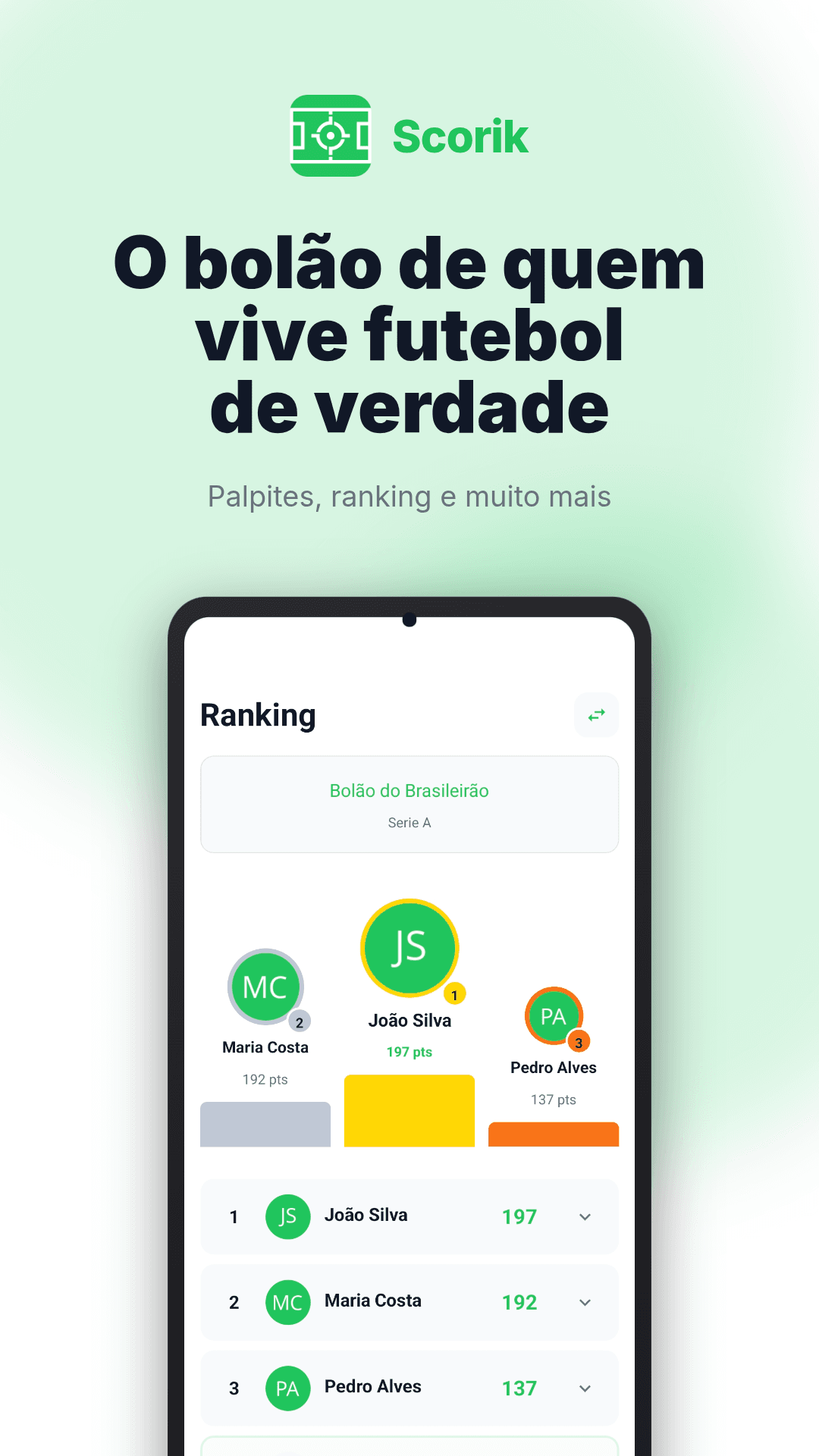 Scorik — Ranking ao vivo